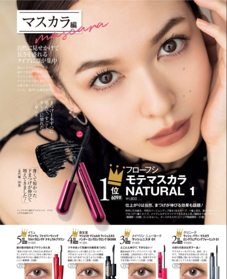 日本美女明星森绘梨佳妆容合集 27
