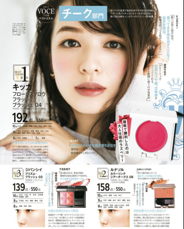 日本美女明星森绘梨佳妆容合集 29