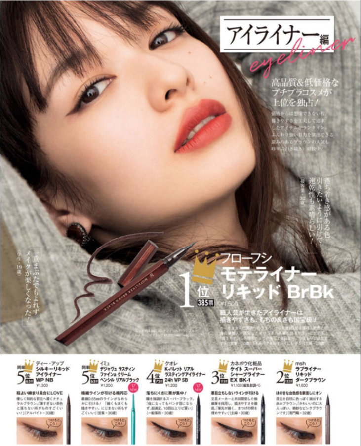 日本美女明星森绘梨佳妆容合集 33