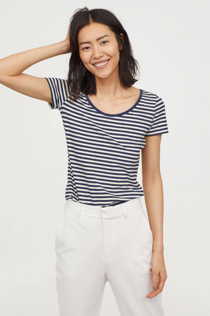 国际超模刘雯X H&M Summer 2018主要看气质图片 3