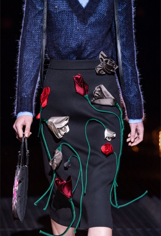 Prada2019秋冬米兰时装周图片 9