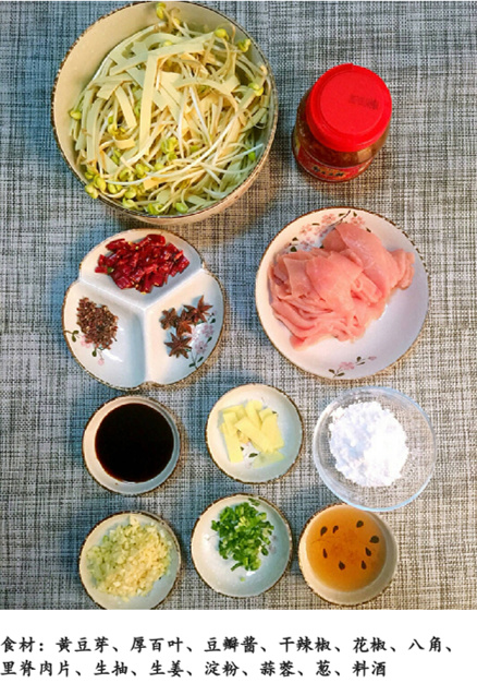 香辣馋人的川菜水煮肉片的做法 2