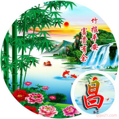 2023虎年王字微信头像姓氏 4