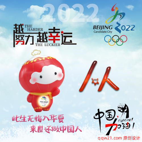 微信头像2023最新图片姓氏 5