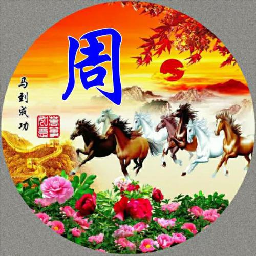 新年头像姓氏2023张 10