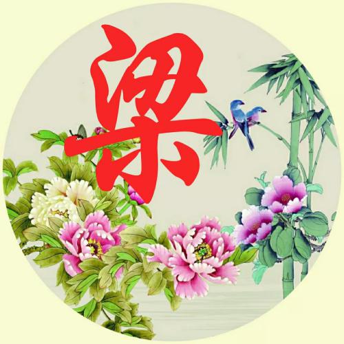 微信2023头像虎年 9
