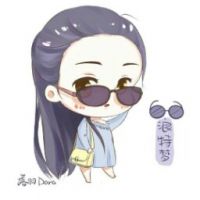 加油鸭头像卡通 6