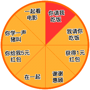 抖音很火的微信头像 1