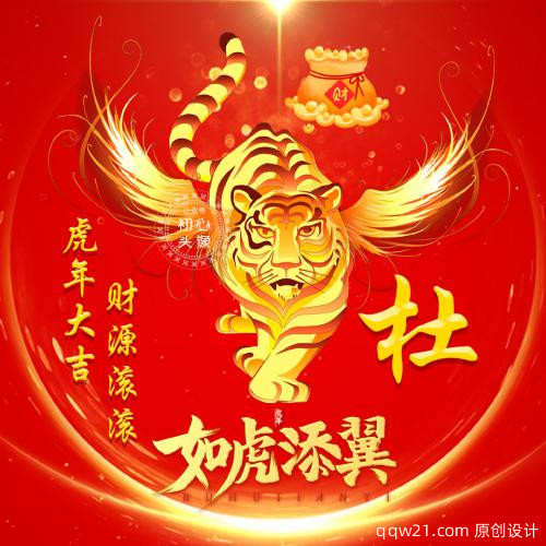 2023虎年祝姓氏头像 5