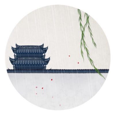圆形头像图片 1