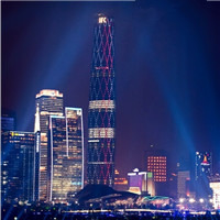 头像城市风景图