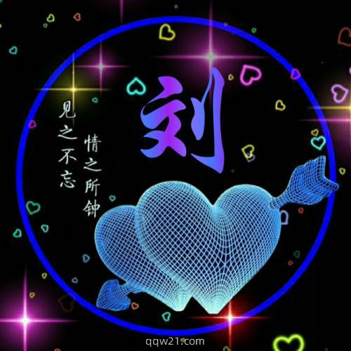2023虎年王字微信头像姓氏 3
