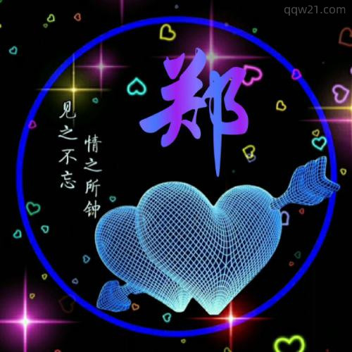 微信个性头像姓氏周 1